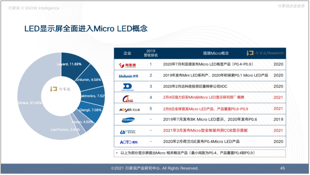 ASM固晶机