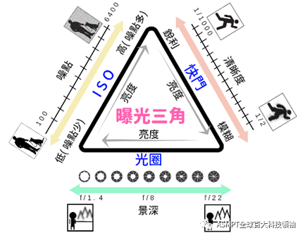 ASM IC封装设备