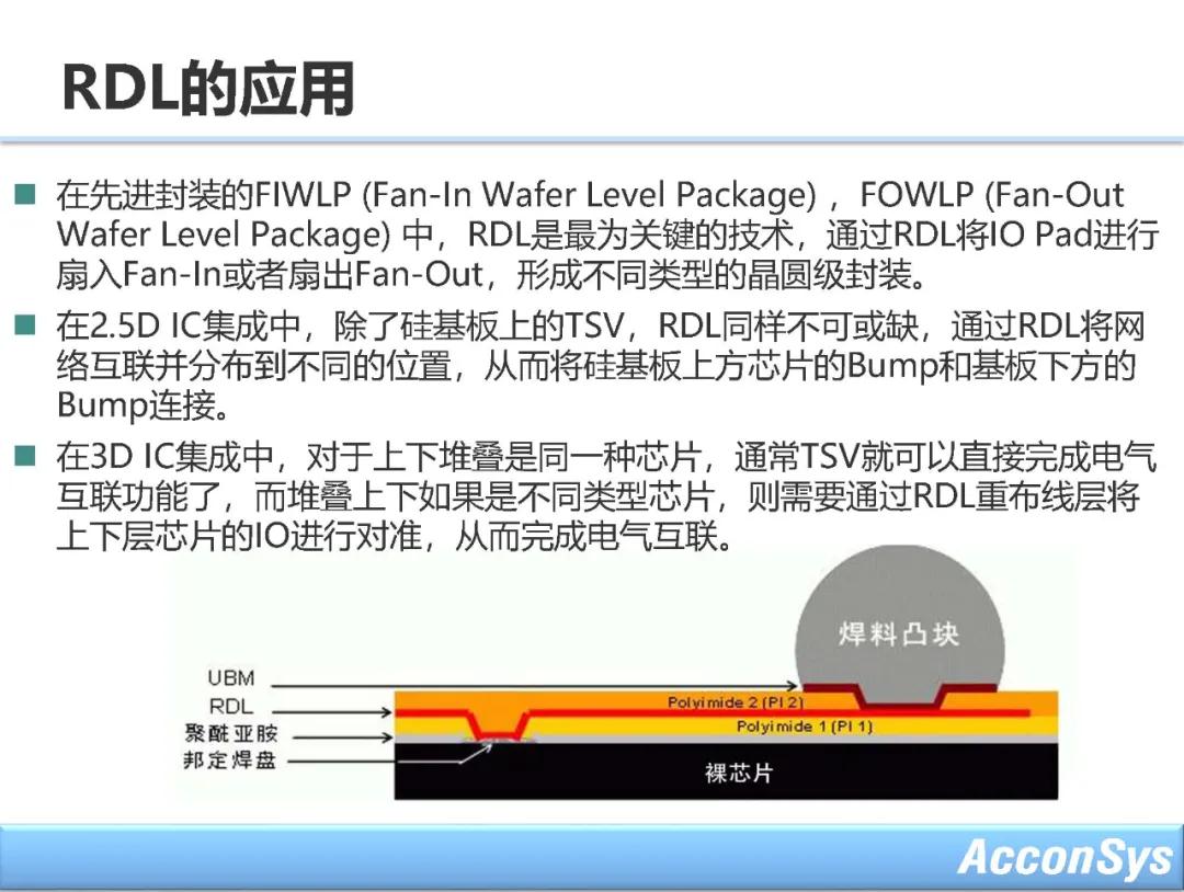 ASM固晶机