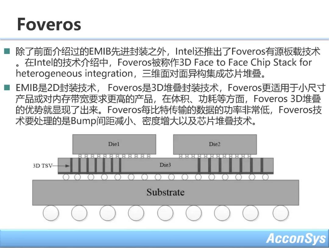 ASM固晶机