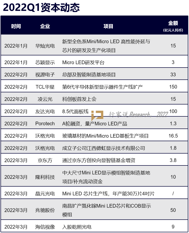 ASM IC封装设备