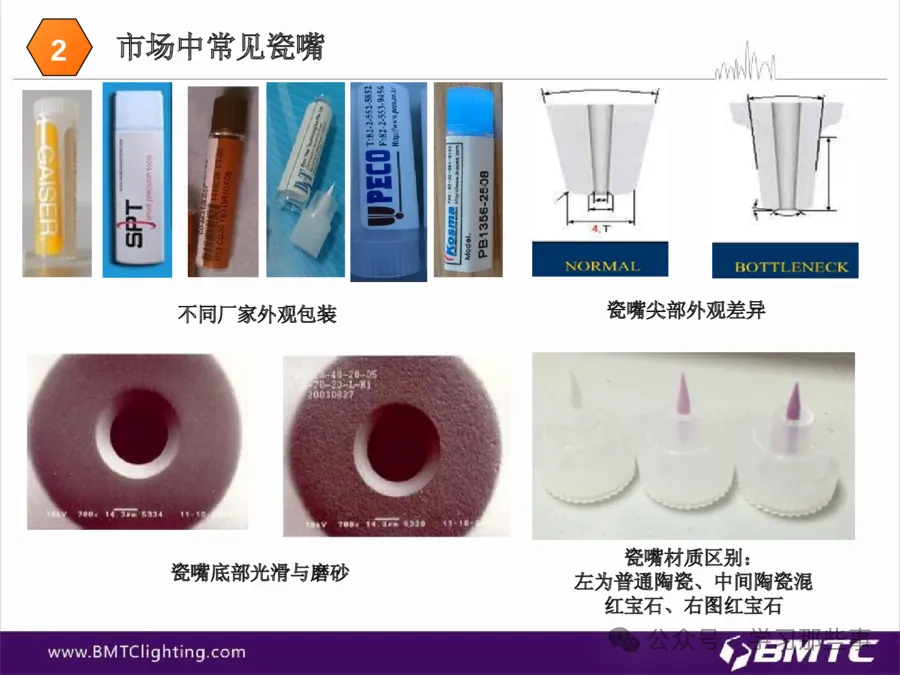 键合劈刀