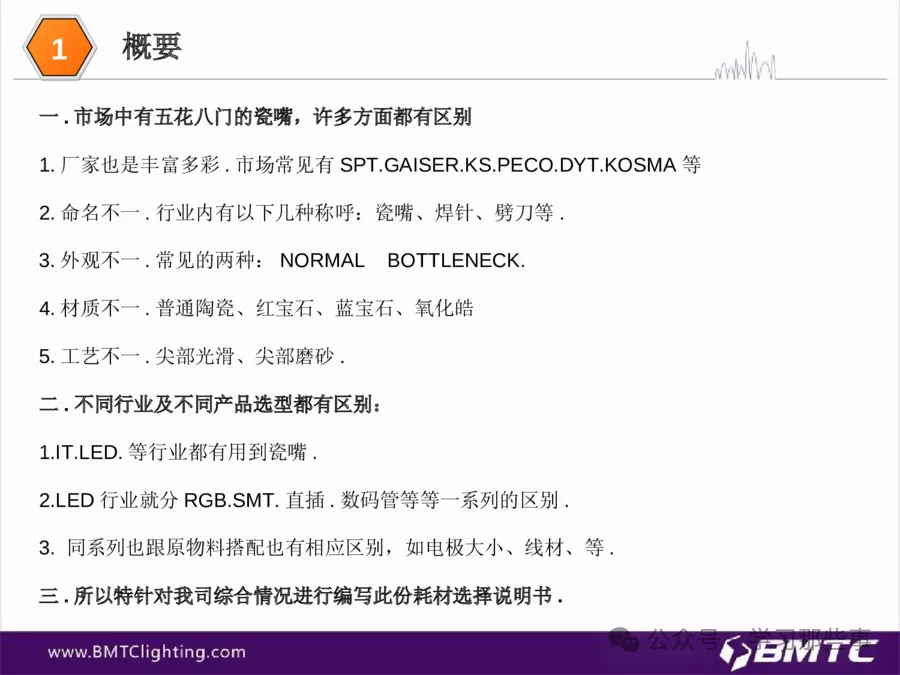 键合劈刀