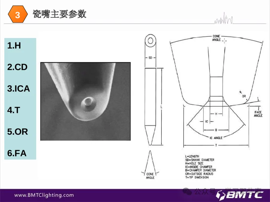 键合劈刀