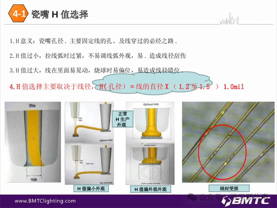 键合劈刀