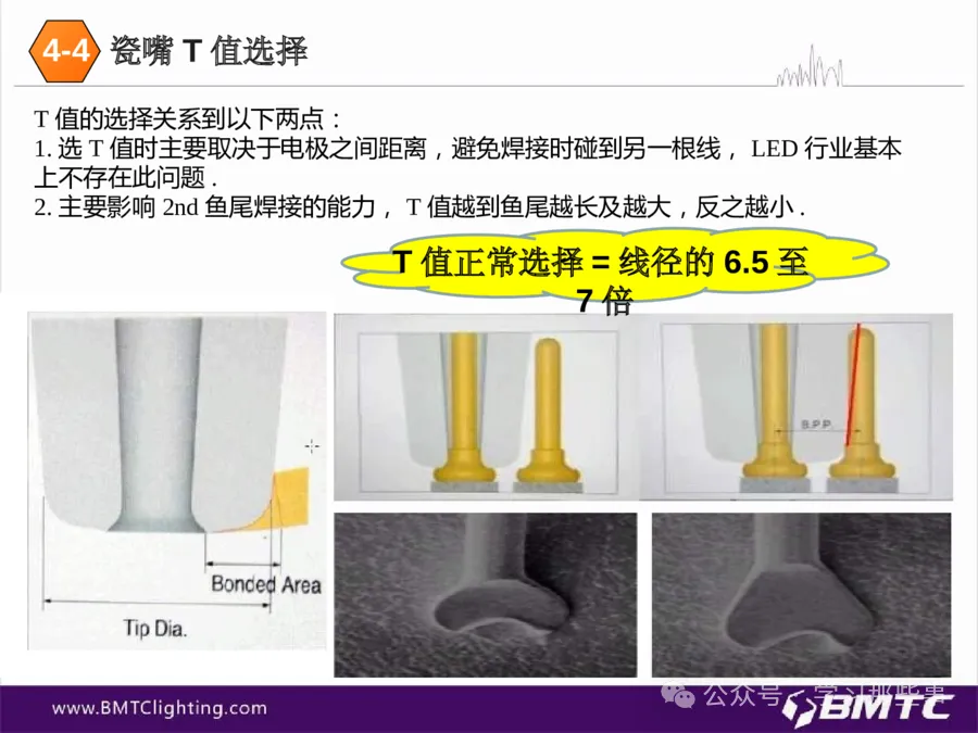 键合劈刀