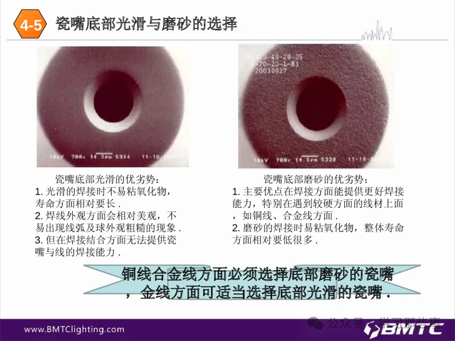 键合劈刀