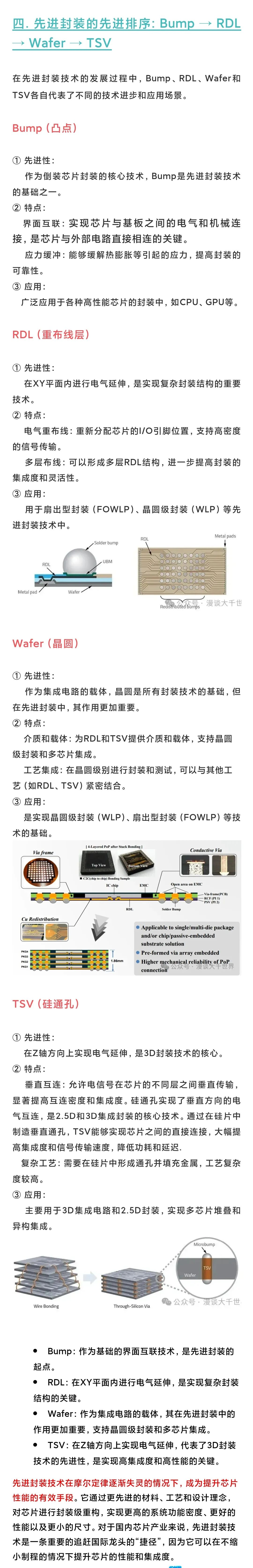 传统封装