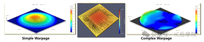 模塑晶圆翘曲示例