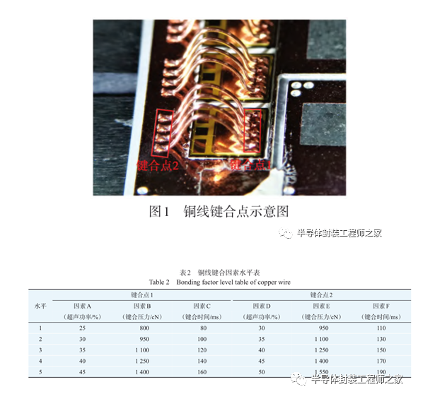 功率模块铜线 功率模块铜线