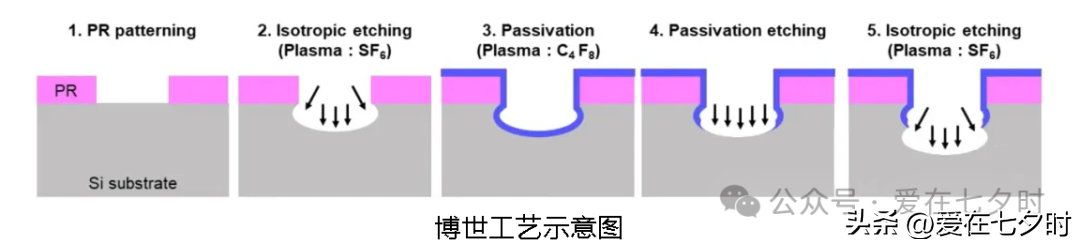 1732167907151917.png 4a4498eb1d994893a1e90ad2996e6348~noop.png