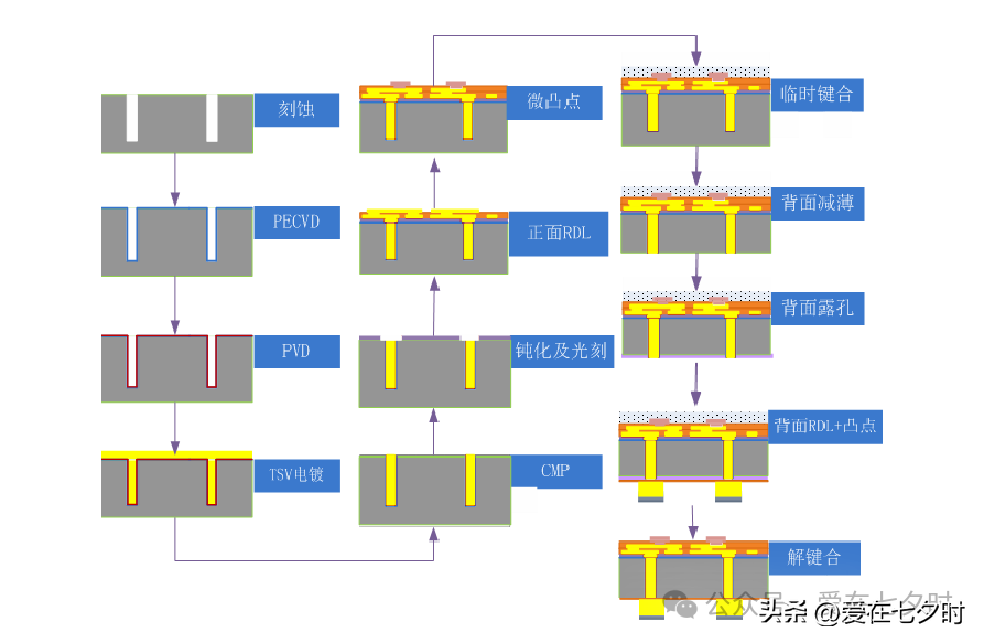 1732168008111182.png 49d7a5f151a8441e9844be636cd1907a~noop.png