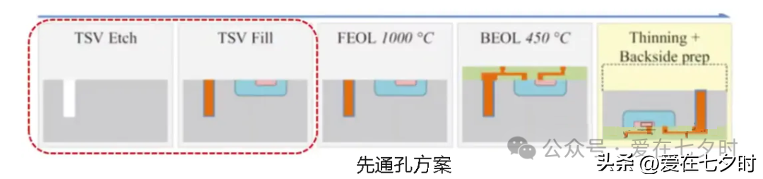 1732168366201218.png 3d6b8175980a4ae293bf6b4a9cb3447f~noop.png