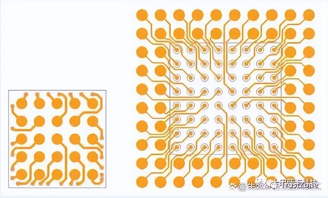 晶圆级芯片封装 晶圆级芯片封装