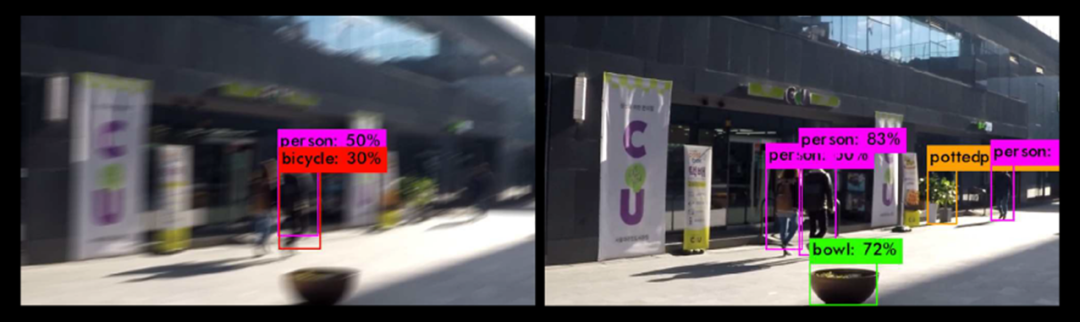 高精度车载摄像头：智驭清晰视野的未来