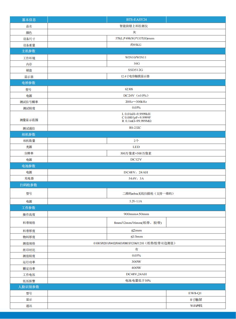 BTS-EASY24智能防错上料检测仪宣传页（中英文）-20260420(1)_03.jpg